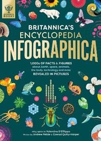 Britannica's Encyclopedia Infographica: 1,000s of Facts & Figures